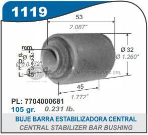 BUJES SUSPENSION RENAULT EXPRESS. R9. R11
