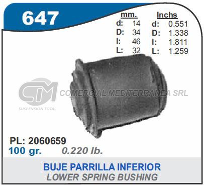 BUJES SUSPENSION RENAULT TORINO