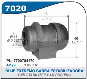 BUJES SUSPENSION RENAULT KANGOO. CLIO2. CLIO. MEGANE. SCENIC