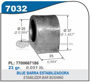 BUJES SUSPENSION RENAULT TRAFIC