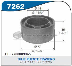 BUJES SUSPENSION RENAULT EXPRESS