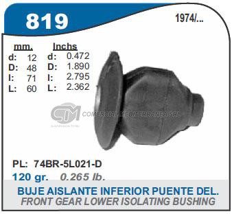 BUJES SUSPENSION FORD TAUNUS 1974 ADELANTE